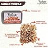 Cocktail Smoker Wood Chips - 4oz Sweet Texas Mesquite