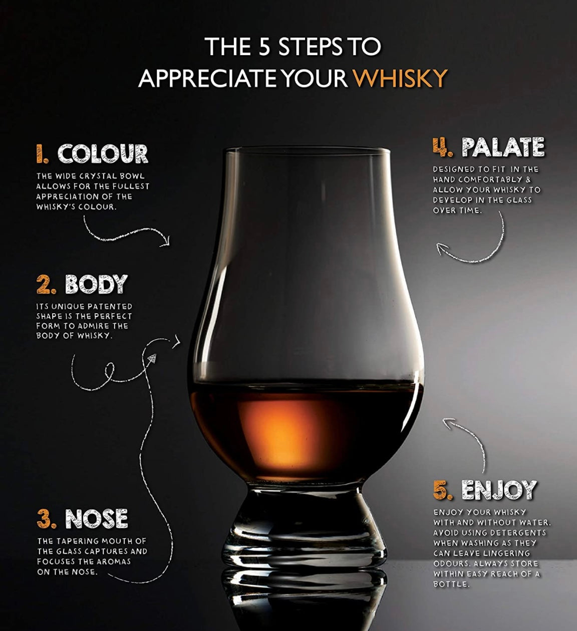 Set of 4 Glencairn glasses