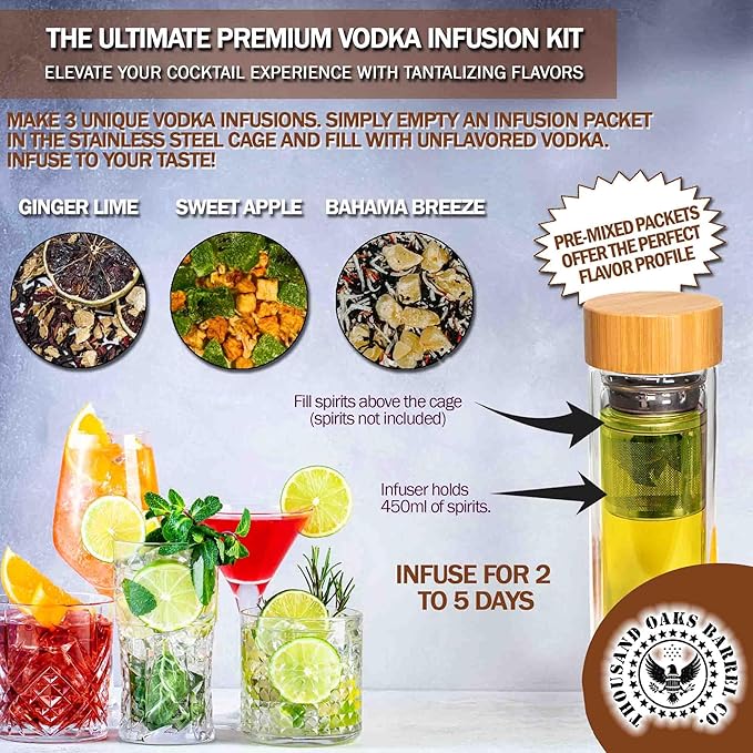 Vodka Infusion Kit